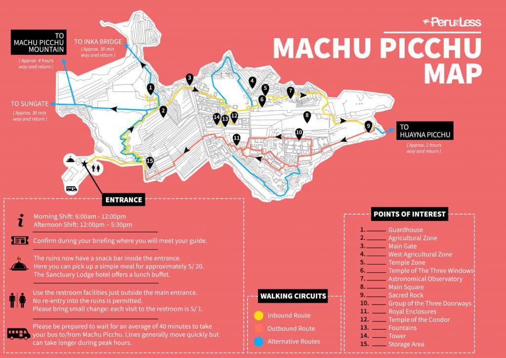 Los diferentes circuitos para recorrer la ciudadela, de acuerdo a las nuevas reglas vigentes de entrada a Machu Picchu