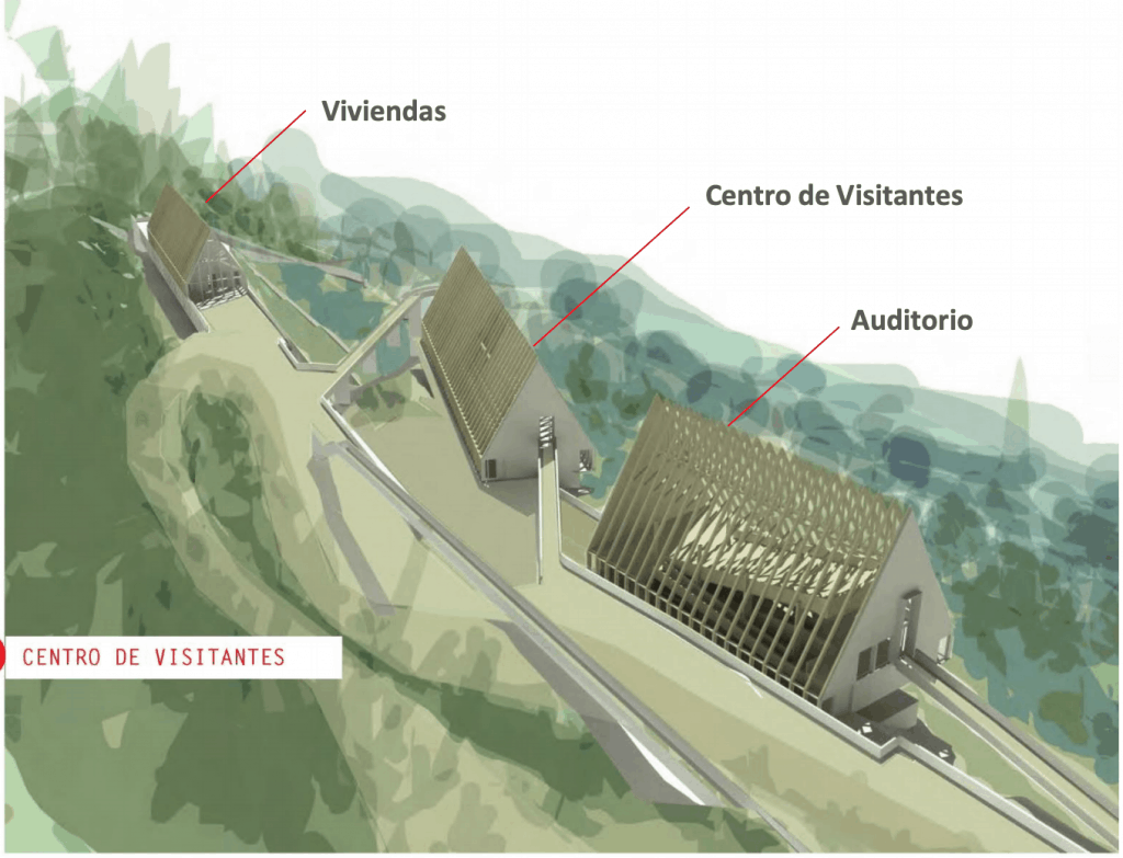 Esquema de los tres edificios del centro de visitantes en Machu Picchu